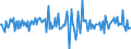 Indicator: Market Hotness:: Median Listing Price in Schuylkill County, PA