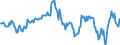 Indicator: Housing Inventory: Median: Home Size in Square Feet in Schuylkill County, PA