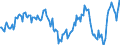 Indicator: Housing Inventory: Median: Home Size in Square Feet Year-Over-Year in Schuylkill County, PA