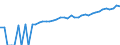 Indicator: 90% Confidence Interval: Lower Bound of Estimate of Median Household Income for Snyder County, PA
