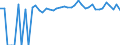 Indicator: 90% Confidence Interval: Upper Bound of Estimate of Percent of Related Children Age 5-17 in Families in Poverty for Tioga County, PA