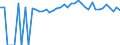 Indicator: 90% Confidence Interval: Upper Bound of Estimate of Percent of People Age 0-17 in Poverty for Tioga County, PA