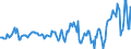 Indicator: Housing Inventory: Median: Home Size in Square Feet in Venango County, PA