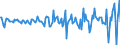 Indicator: Housing Inventory: Median: Home Size in Square Feet Month-Over-Month in Venango County, PA
