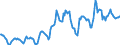 Indicator: Housing Inventory: Median: Listing Price in Washington County, PA
