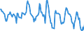 Indicator: Housing Inventory: Median: Home Size in Square Feet in Washington County, PA