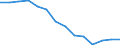 Indicator: Housing Inventory: Active Listing Count: n Kent County, RI