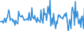 Indicator: Housing Inventory: Average Listing Price: Month-Over-Month in Kent County, RI