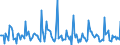 Indicator: Market Hotness:: Listing Views per Property in Kent County, RI