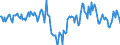 Indicator: Market Hotness:: Median Days on Market Day in Kent County, RI