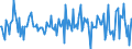 Indicator: Market Hotness:: Median Listing Price in Kent County, RI