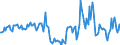 Indicator: Housing Inventory: Median Days on Market: Year-Over-Year in Kent County, RI