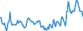 Indicator: Housing Inventory: Median: Home Size in Square Feet in Kent County, RI