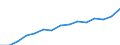 Indicator: Housing Inventory: Active Listing Count: eted an Associate's Degree or Higher (5-year estimate) in Washington County, RI