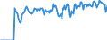 Indicator: Market Hotness: Hotness: Market Hotness: Hotness: Score in Washington County, RI