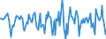 Indicator: Housing Inventory: Median Days on Market: Month-Over-Month in Washington County, RI