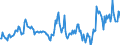 Indicator: Housing Inventory: Median: Home Size in Square Feet in Washington County, RI
