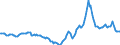 Indicator: Housing Inventory: Active Listing Count: Year-Over-Year in Aiken County, SC
