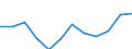 Indicator: Housing Inventory: Active Listing Count: year estimate) for Aiken County, SC (DISCONTINUED)