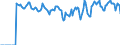 Indicator: Market Hotness: Hotness Rank in Aiken County, SC: 