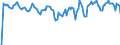 Indicator: Market Hotness: Hotness Rank in Aiken County, SC: 