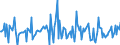 Indicator: Housing Inventory: Median: Listing Price Month-Over-Month in Aiken County, SC