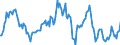 Indicator: Housing Inventory: Median: Listing Price Year-Over-Year in Aiken County, SC