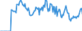 Indicator: Market Hotness: Hotness Rank in Anderson County, SC: 