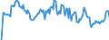 Indicator: Market Hotness: Hotness Rank in Anderson County, SC: 