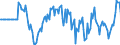Indicator: Market Hotness: Hotness Rank in Anderson County, SC: 