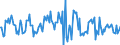 Indicator: Market Hotness:: Median Listing Price in Berkeley County, SC
