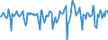 Indicator: Market Hotness:: Median Days on Market in Charleston County, SC