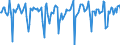 Indicator: Market Hotness:: Median Days on Market in Charleston County, SC