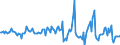 Indicator: Market Hotness:: Median Listing Price in Charleston County, SC