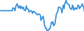 Indicator: Market Hotness: Hotness Rank in Charleston County, SC: 