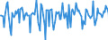 Indicator: Market Hotness:: Median Days on Market in Darlington County, SC