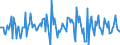 Indicator: Market Hotness:: Median Listing Price in Darlington County, SC