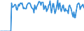 Indicator: Market Hotness: Hotness Rank in Darlington County, SC: 