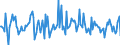 Indicator: Market Hotness:: Median Listing Price in Florence County, SC