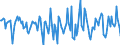 Indicator: Housing Inventory: Median Days on Market: Month-Over-Month in Florence County, SC