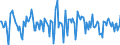 Indicator: Housing Inventory: Median: Home Size in Square Feet Month-Over-Month in Florence County, SC