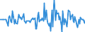 Indicator: Market Hotness:: Median Listing Price in Georgetown County, SC