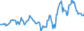 Indicator: Housing Inventory: Median: Listing Price in Georgetown County, SC