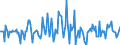 Indicator: Market Hotness:: Median Listing Price in Greenville County, SC