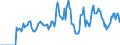 Indicator: Market Hotness: Hotness Rank in Greenville County, SC: 