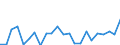 Indicator: Population Estimate,: re Death Rate for Hampton County, SC