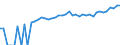Indicator: 90% Confidence Interval: Lower Bound of Estimate of Median Household Income for Hampton County, SC