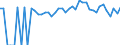 Indicator: 90% Confidence Interval: Lower Bound of Estimate of Percent of People of All Ages in Poverty for Hampton County, SC