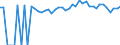 Indicator: 90% Confidence Interval: Upper Bound of Estimate of Percent of People of All Ages in Poverty for Hampton County, SC