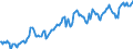 Indicator: Housing Inventory: Average Listing Price: in Kershaw County, SC